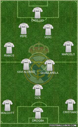 Real Madrid C.F. Formation 2012