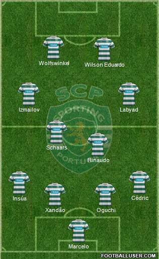 Sporting Clube de Portugal - SAD Formation 2012