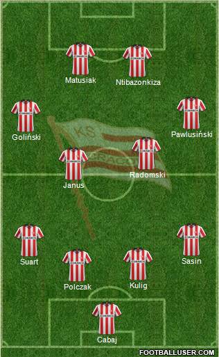 Cracovia Krakow Formation 2012