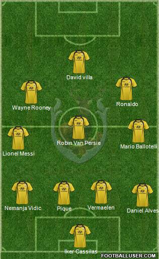 Tampines Rovers FC Formation 2012