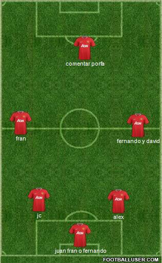 Manchester United Formation 2012