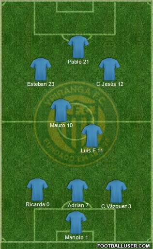 Ypiranga FC Formation 2012