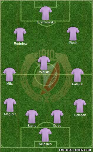 Widzew Lodz Formation 2012