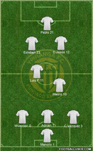 Ypiranga FC Formation 2012