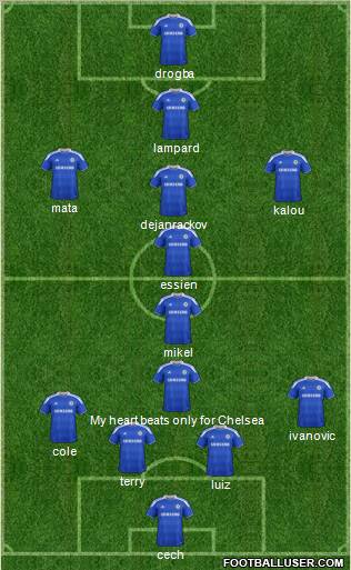 Chelsea Formation 2012