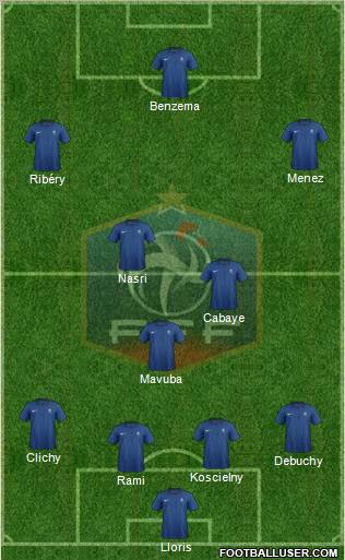France Formation 2012