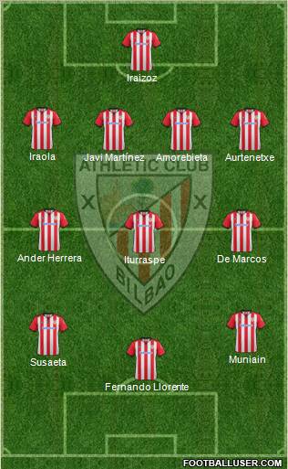 Athletic Club Formation 2012