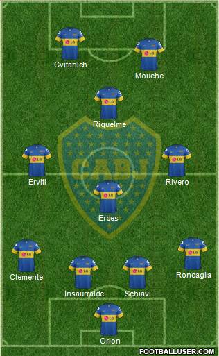 Boca Juniors Formation 2012
