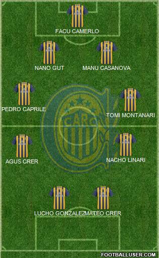 Rosario Central Formation 2012