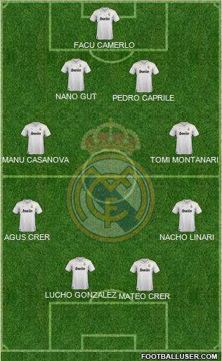 Real Madrid C.F. Formation 2012