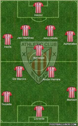 Athletic Club Formation 2012
