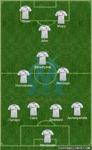 Olympique de Marseille Formation 2012