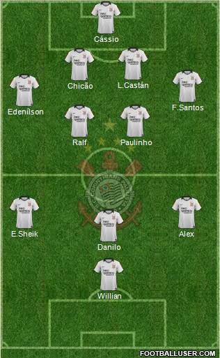 SC Corinthians Paulista Formation 2012