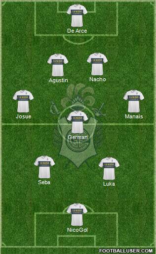 Gimnasia y Esgrima de La Plata Formation 2012