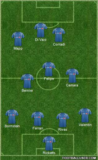 Montreal Impact Formation 2012