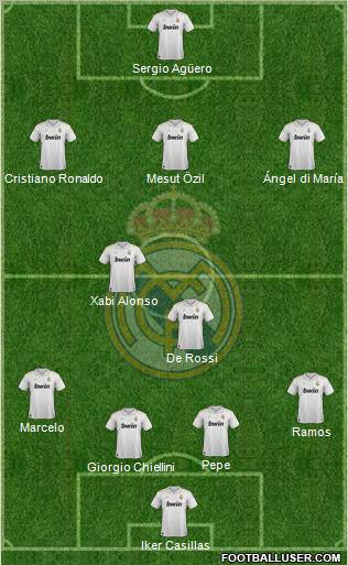Real Madrid C.F. Formation 2012