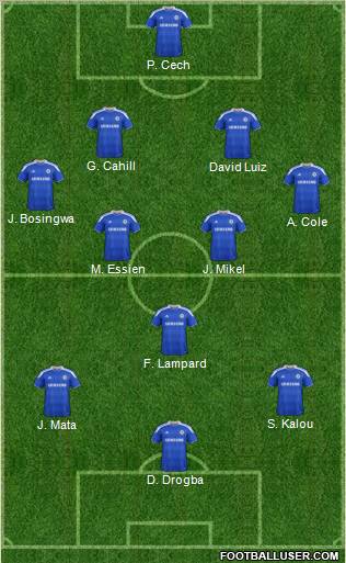 Chelsea Formation 2012