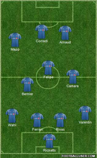Montreal Impact Formation 2012