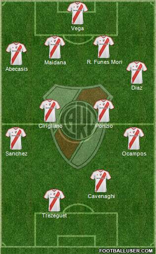 River Plate Formation 2012