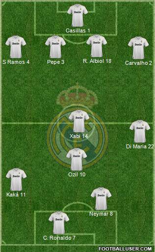 Real Madrid C.F. Formation 2012