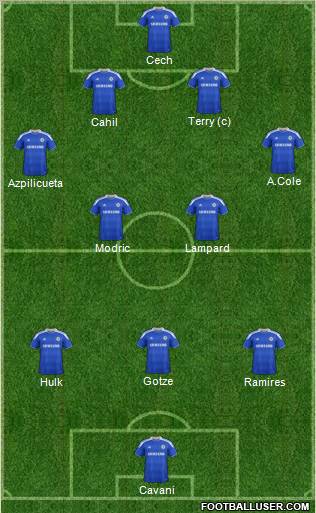 Chelsea Formation 2012
