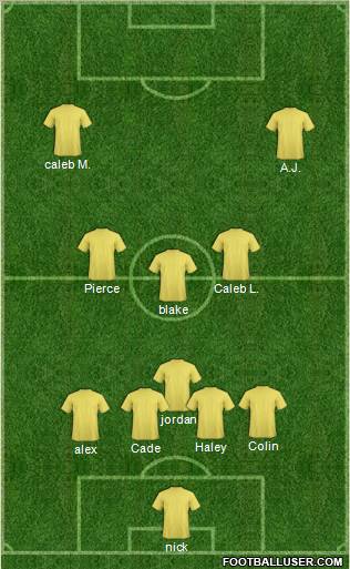 Chicago Fire Formation 2012