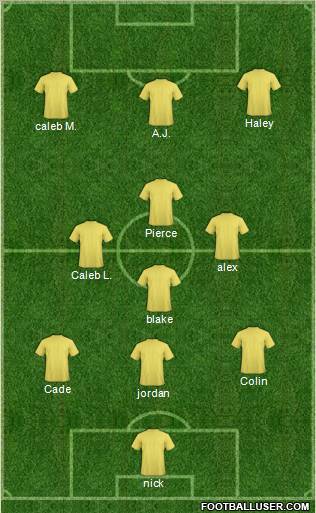 Chicago Fire Formation 2012