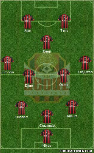 FC Seoul Formation 2012