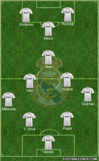Real Madrid C.F. Formation 2012