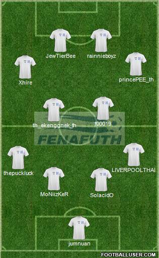 Honduras Formation 2012