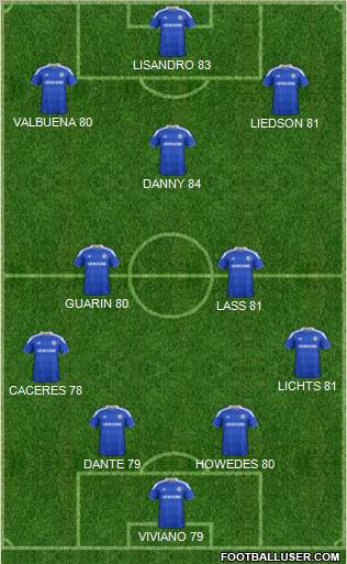 Chelsea Formation 2012