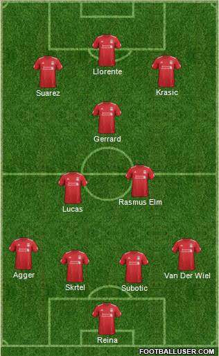 Liverpool Formation 2012