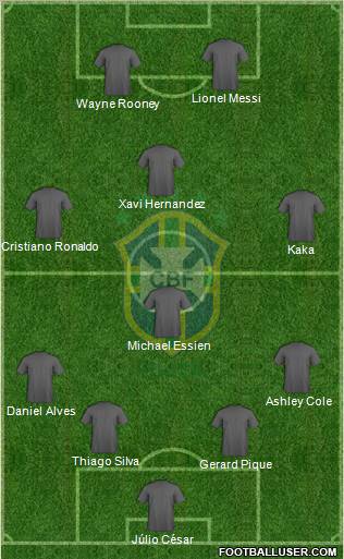 Brazil Formation 2012