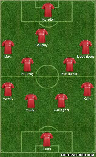 Liverpool Formation 2012