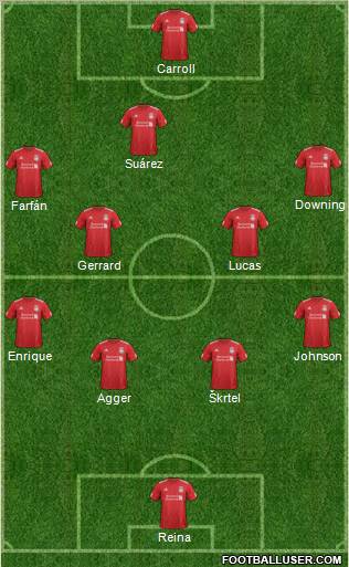 Liverpool Formation 2012