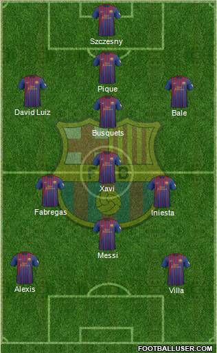 F.C. Barcelona Formation 2012