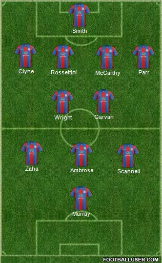 Crystal Palace Formation 2012
