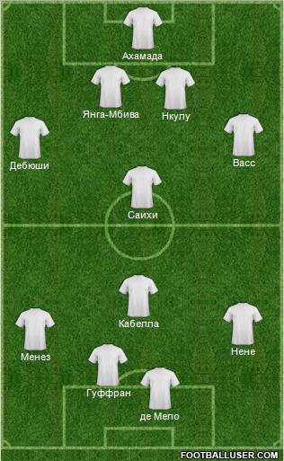 Dream Team Formation 2012
