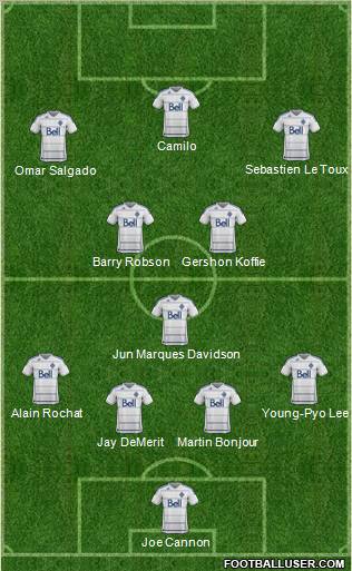 Vancouver Whitecaps FC football formation