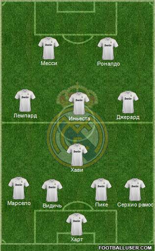 Real Madrid C.F. Formation 2012