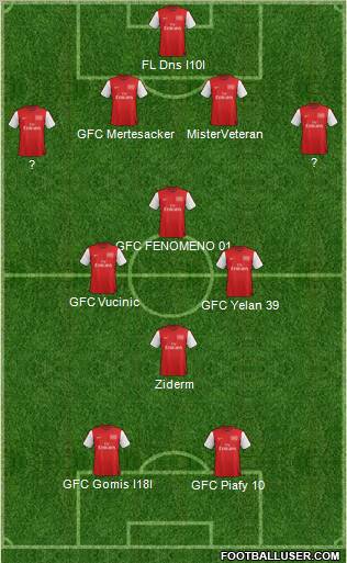 Arsenal Formation 2012