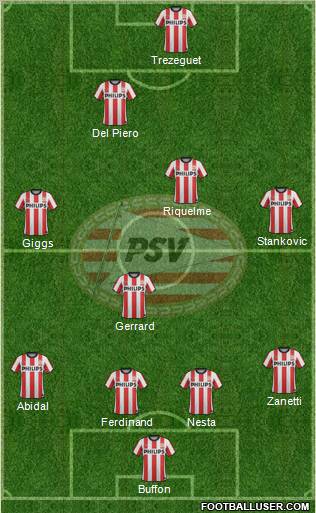 PSV Formation 2012