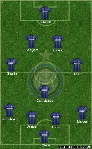 F.C. Internazionale Formation 2012