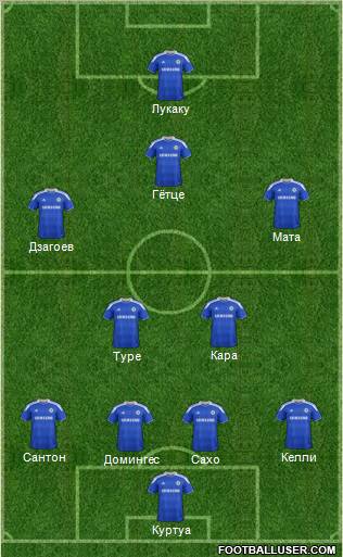 Chelsea Formation 2012