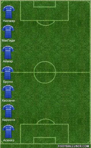 Chelsea Formation 2012