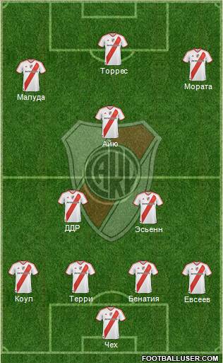 River Plate Formation 2012