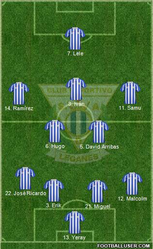 C.D. Leganés S.A.D. football formation