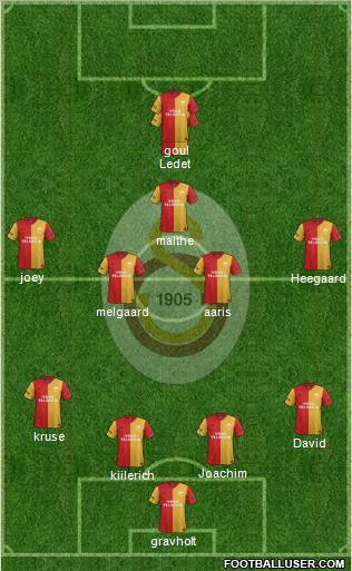 Galatasaray SK Formation 2012