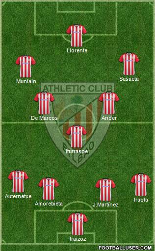 Athletic Club Formation 2012