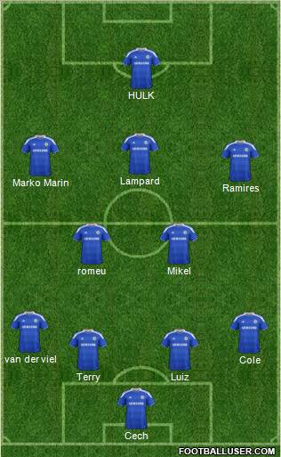 Chelsea Formation 2012